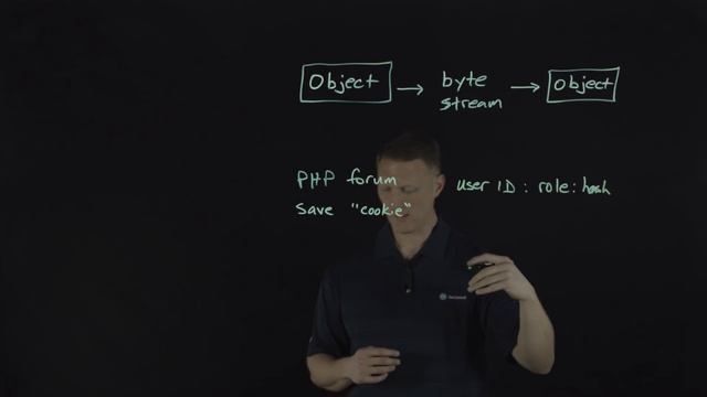 2017 OWASP Top 10: Insecure Deserialization смотреть онлайн