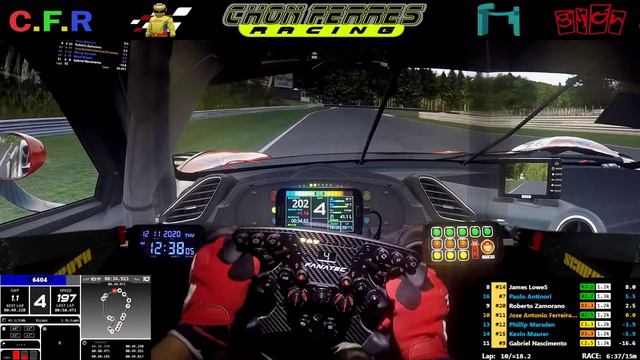 12-11-2020 ¡Nooooo!!! Roberto ¡Nooooo!!! Lime Rock Park - Ferrari 488 GT3 смотреть онлайн