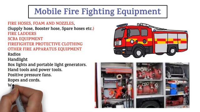 Types of Fire Fighting Equipment || Mobile/Portable/Fixed Fire Fighting Equipment || HSE STUDY GUID смотреть онлайн
