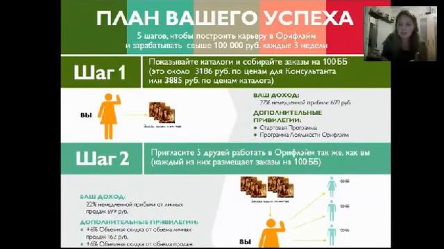150 ББ как сделать и почему это выгодно смотреть онлайн