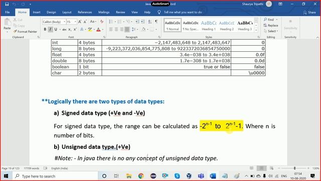 # 15 Fundamental of Java in Details | Variable | DataType | Java Tutorial in Hindi | Java Basic смотреть онлайн
