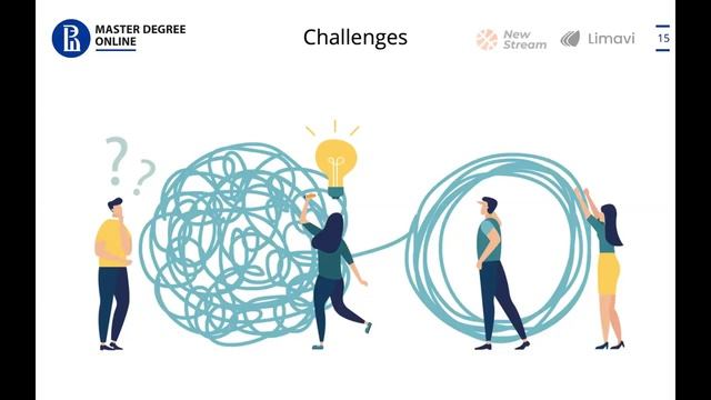 Introducing Program Partner, Round U. HSE Master of Computer Vision Webinar смотреть онлайн