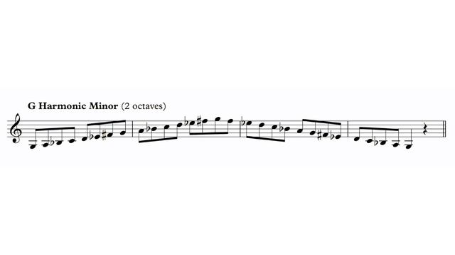 [2018-21 Clarinet Grade 3 ABRSM] Scales and Arpeggios with Harmonic Minor - Clarinet Mate RE-ISSUED смотреть онлайн