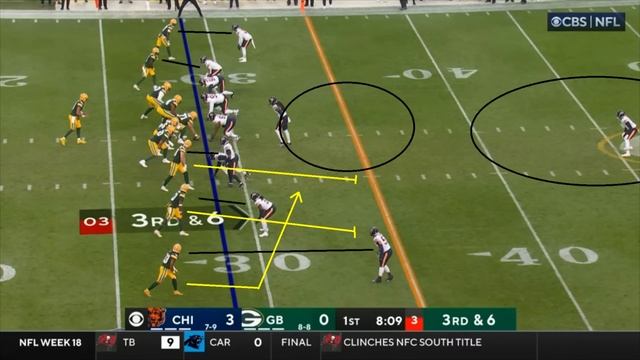 Film Study: Can Jordan Love and the Green Bay Packers UPSET the San Francisco 49ers смотреть онлайн