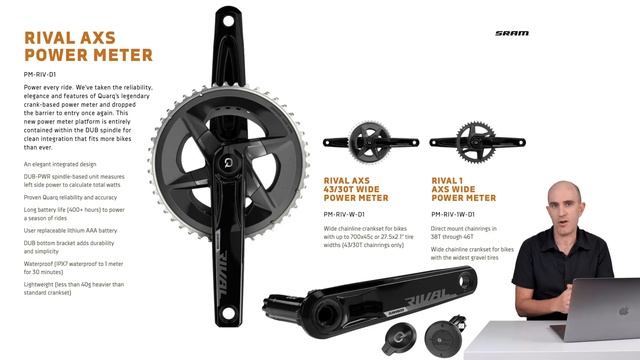 NEWS: SRAM Rival ETap AXS Groupset // Rival AXS Power Meter ⚡️