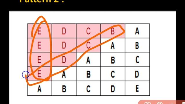 Alphabet Pattern | Nested Loop | ICSE Class 9th Computer Applications смотреть онлайн
