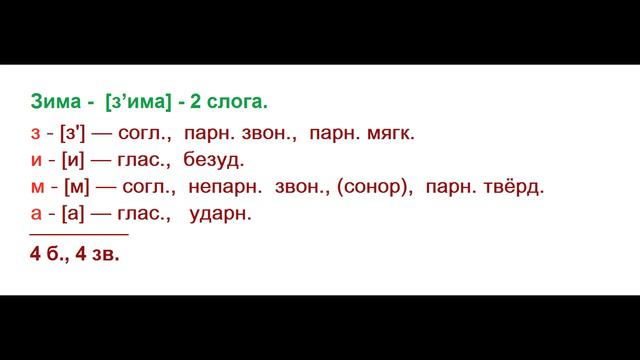 Звуко  буквенный  фонетический  разбор  к   слову Зима