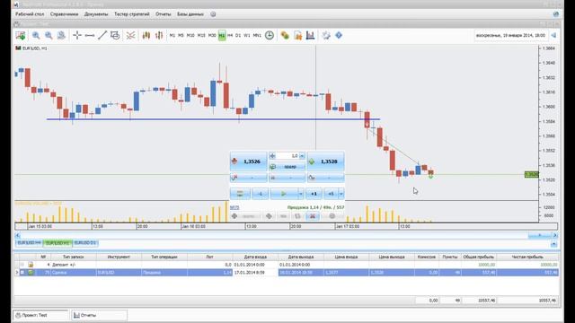 Тестер стратегий MaxProfit. Релиз 4.2.8 смотреть онлайн