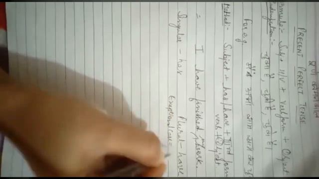 Present Perfect Tense- part-3 tense learning смотреть онлайн