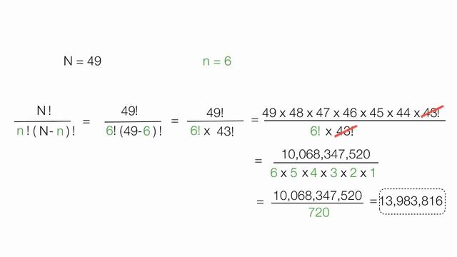 How to Calculate the Odds of Winning the Lottery смотреть онлайн