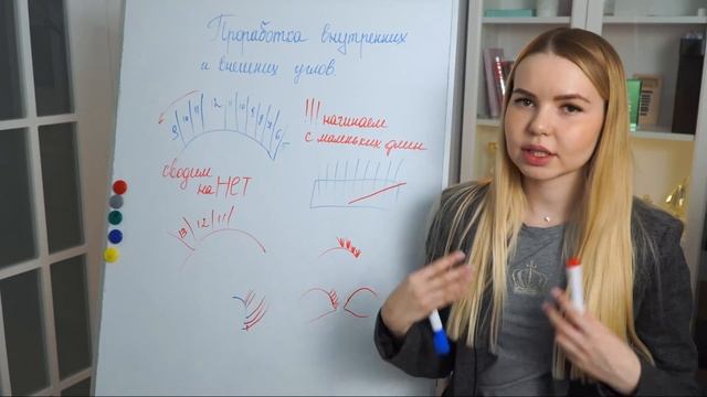 КАК ПРОРАБОТАТЬ ВНУТРЕННИЙ УГОЛ? смотреть онлайн