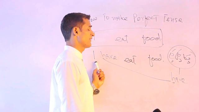 Tenses in English | How to make Present Perfect Tense in Urdu/Hindi by M. akmal | The Skill Sets смотреть онлайн