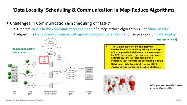 2020 Cloud Computing and Big Data Lecture 5 Map-Reduce Computing Paradigm Part2 ? смотреть онлайн