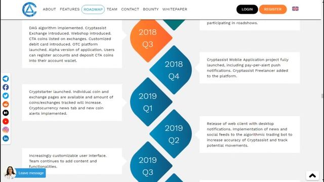 ICO Cryptassist - Перспективный проект который может стать не заменимым в мире криптовалют(Ч2) смотреть онлайн