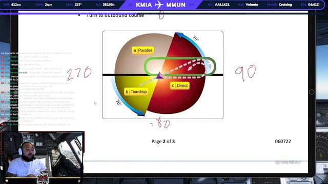 MSFS 2020 SU15 BETA: AMERICAN A320 | MOCK IFR ORAL | MIAMI - CANCUN смотреть онлайн