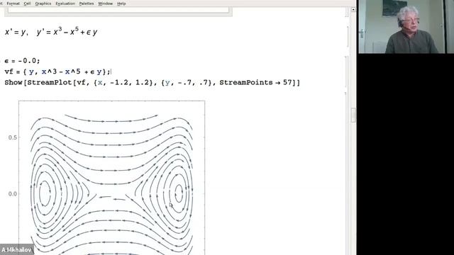 Концепции современного естествознания. А.В. Михайлов. 17.9.2021 смотреть онлайн