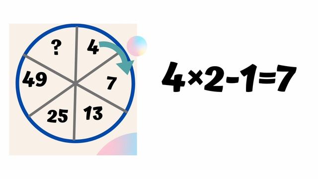 4 7 13 25 49 ? Find the Missing Number!! What is the next term in this sequence? Reasoning Tricks! смотреть онлайн