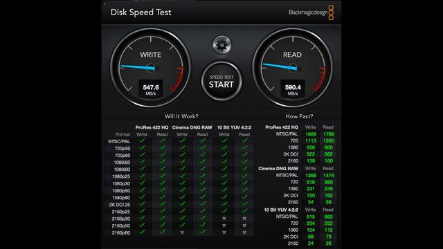 Mac Pro 5,1 With Asustor FS6712X NAS 10GbE Review #macpro #NAS #asustorFS6712x