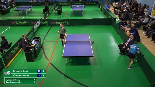 Пуговкина Юлия - Абдуллина Арина. Настольный теннис смотреть онлайн