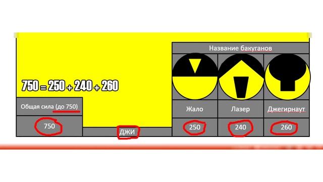 3) Старые проекты на Microsoft PowerPoint