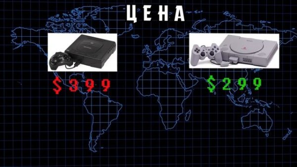 SEGA SATURN - ЛУЧШАЯ ХУДШАЯ КОНСОЛЬ СЕГИ