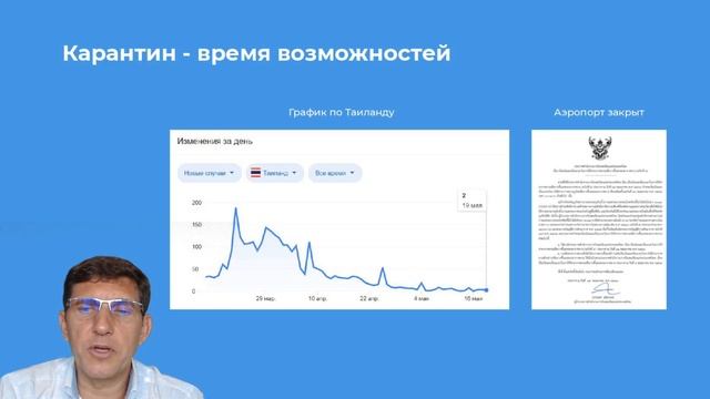 Как сохранить и приумножить деньги, покупая недвижимость Таиланда онлайн смотреть онлайн