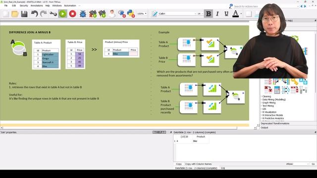 Data Preparation Beginner Course: TMDB Usecase 3 - PART 1/2 смотреть онлайн