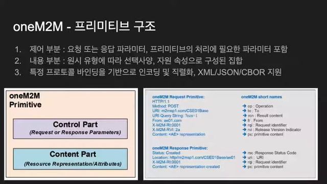 [한글] OCF 및 관련 IoT 표준 세미나 смотреть онлайн