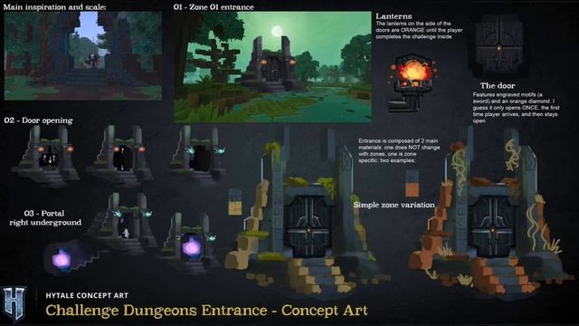 Теория о игре Hytale | Планеты и их предназначения смотреть онлайн