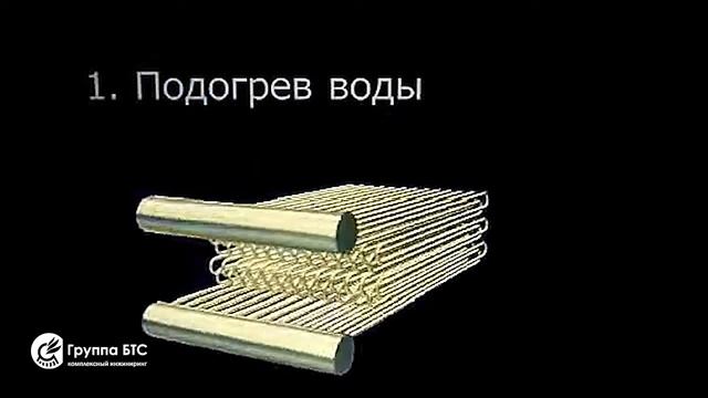 Принцип работы центробежного насоса одноступенчатого с двухсторонним подводом жидкости смотреть онлайн