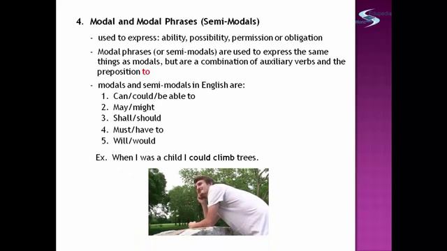 Learn English Grammar | Verbs | Group Of Verbs | Types Of Verbs | Affixes смотреть онлайн