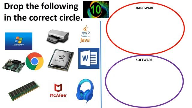 COMPUTER HARDWARE AND SOFTWARE || COMPUTER FUNDAMENTALS FOR CHILDREN смотреть онлайн