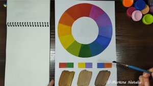 Изучаем ЦВЕТОВОЙ КРУГ как пользоваться | контраст, нюанс, дополнительные цвета