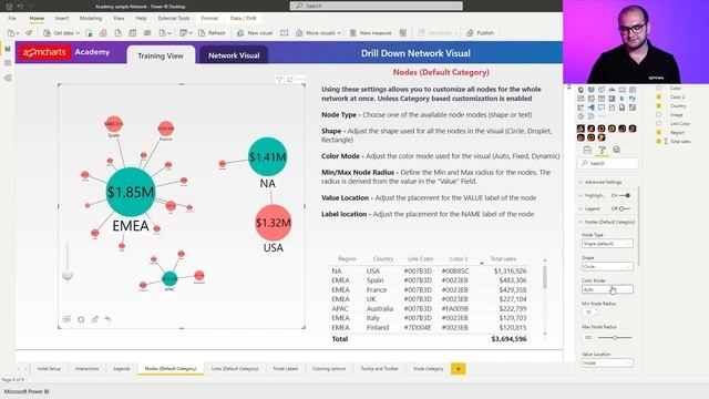 Default Category Nodes For Power BI Network Charts: Drill Down Network PRO | Part 6 смотреть онлайн
