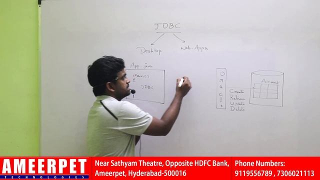 JDBC Introduction | Ameerpet Technologies | By Srinivas смотреть онлайн