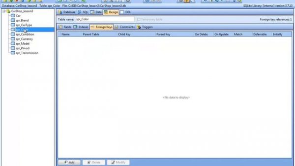 Решение (создание таблиц в SQLite)