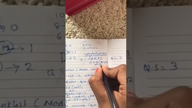 Create LinkedList of all nodes at each depth смотреть онлайн