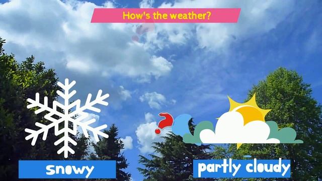Weather Types Quiz