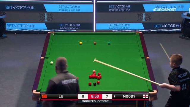 15-Years-Old Stan Moody is on Fire🔥🔥🔥 смотреть онлайн