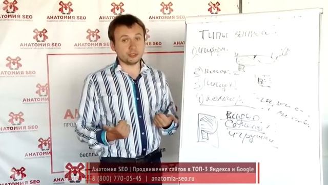 Урок №13: Имиджевые запросы. Видеокурс "Магия SEO" смотреть онлайн