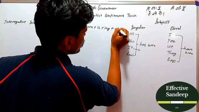 #effectivesandeep English Grammar Tense !!Present Perfect Continuous Tense!! смотреть онлайн