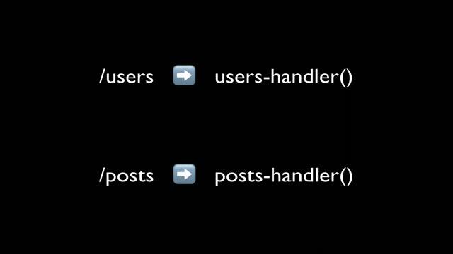 PHP Framework Pro (Create a PHP framework step by step) смотреть онлайн