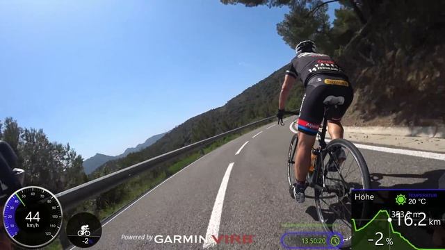 Ultimate Virtual Roadbike Video For Indoor Workout 4K 80 Minute