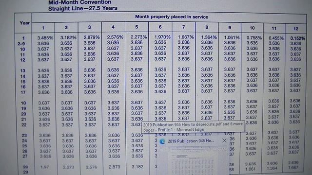2020 Form 4562 Depreciation and Amortization-19 смотреть онлайн