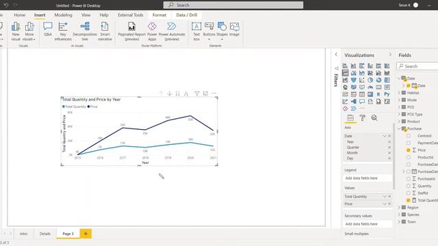 Line Chart in Power BI смотреть онлайн