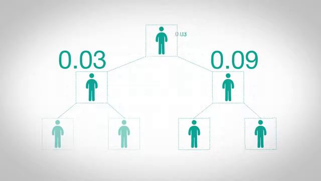 Elysium Что такое матрично бинарный маркетинг смотреть онлайн