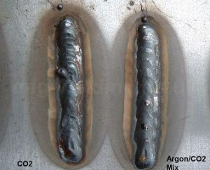 Китайский смеситель аргон-углекислота для сварки. Mixer Ar+Co2