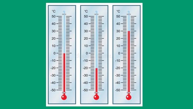 Математика 5 класс Шкалы и координаты