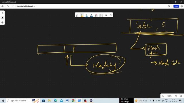 L-4 || BUCKET ARRAY AND HASHING || HASHMAP || JAVA || DATA STRUCTURE смотреть онлайн