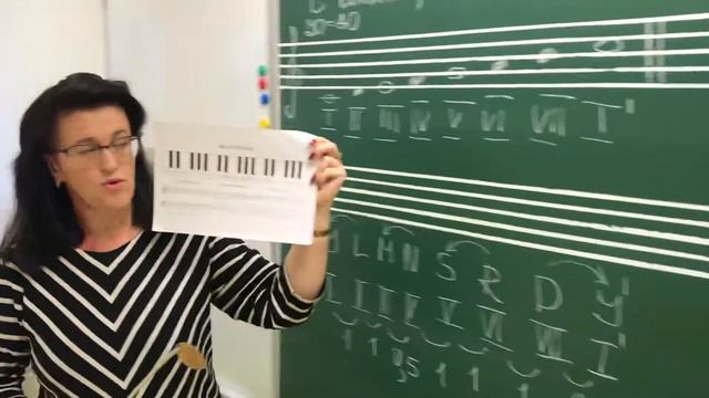 Кандидатский хор сольфеджио группа А. Урок 1.(Строение мажорной гаммы, вводные ступени) смотреть онлайн